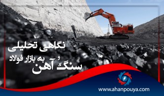 نگاهی تحلیلی به بازار فولاد و سنگ آهن
