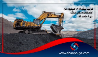 تولید بیش از 1.2 میلیون تن کنسانتره زغال سنگ