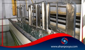 فرآیند آبکاری چیست ؟