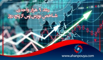 رشد ۹ هزار واحدی شاخص بورس پس از پنج روز