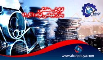 گزارش هفتگی بازار جهانی فولاد 1 آذر 99