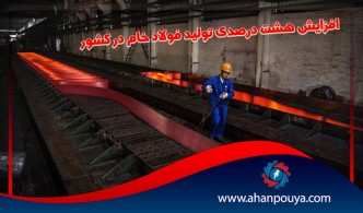 افزایش هشت درصدی تولید فولاد خام در کشور
