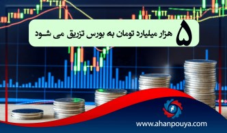 5 هزار میلیارد تومان به بورس تزریق می شود