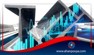 پذیرش تیرآهن یک شرکت در بورس کالا