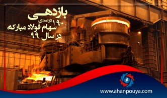 بازدهی 190 درصدی سهام فولادمبارکه در سال 99