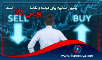 بهترین مکانیزم برای عرضه و تقاضا بورس کالا است