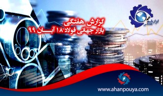 گزارش هفتگی بازار جهانی فولاد 18 آبان 99