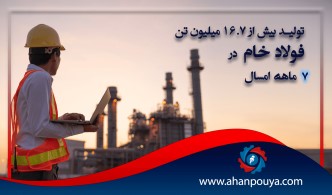 تولید بیش از 16.7 میلیون تن فولاد خام در 7 ماهه امسال