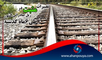 تغییرات مثبت در ریل صادراتی کشور طی 6 ماهه گذشته