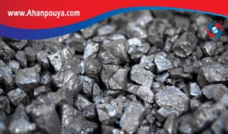 هند واردکننده محض سنگ آهن در سال 2020 میلادی