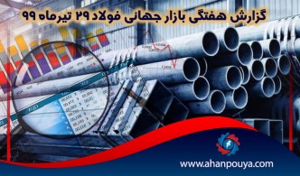 گزارش هفتگی بازار جهانی فولاد 29 تیرماه 99