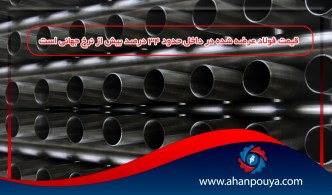 قیمت فولاد عرضه شده در داخل حدود 34 درصد بیش از نرخ جهانی است