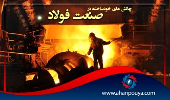 چالش های خودساخته در صنعت فولاد