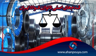 قدم های اصلی تا توازن فولاد ایران