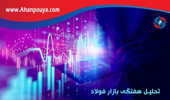 گزارش هفتگی بازارهای جهانی فولاد