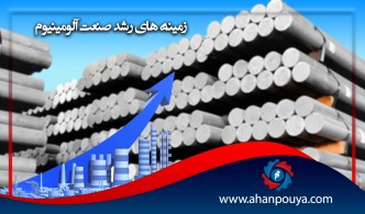 زمینه های رشد صنعت آلومینیوم