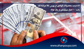 رانت 110 هزارمیلیاردی در بازار فولاد / 87 درصد محصولات فولادی در بورس کالا عرضه نشد.