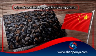 چشم انداز تولید و تجارت سنگ آهن ، وقتی همه راه ها به چین ختم می شود