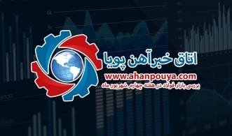 گزارش هفتگی بازار فولاد ، گزارش هفتگی 1400/12/25