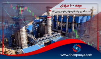 عرضه 100 هزارتن سنگ آهن و کنسانتره چادرملو در بورس کالا