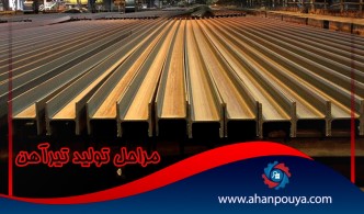 مراحل تولید تیرآهن