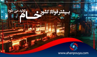 بیشتر فولاد کشور خام تولید می شود