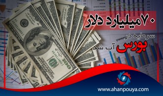 70 میلیارد دلار سرمایه در بورس آب شد.