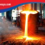 بررسی عیوب ریخته گری و تاثیر آن بر شکل نهایی مقاطع