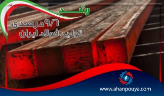رشد 9.6 درصدی تولید فولاد ایران