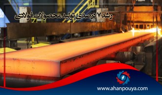 رشد 7 درصدی تولید محصولات فولادی