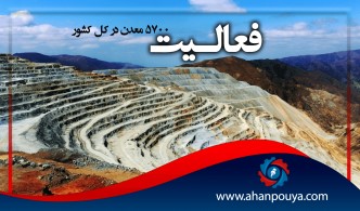 فعالیت 5700 معدن در کل کشور