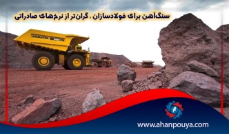 سنگ‌آهن برای فولادسازان ، گران‌تر از نرخ‌های صادراتی درمی‌آید