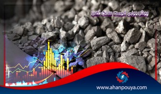 پیش بینی قیمت سنگ آهن