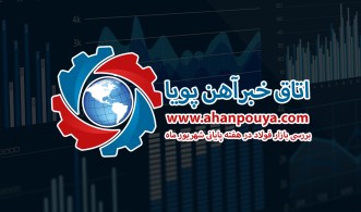 گزارش هفتگی بازار فولاد ، گزارش هفتگی 1400/07/03