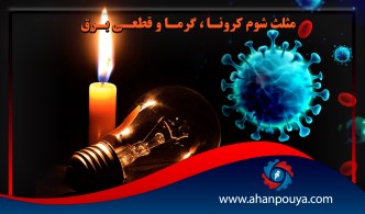مثلث شوم کرونا ، گرما و قطعی برق