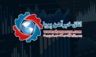 گزارش هفتگی بازار فولاد ، گزارش هفتگی 1400/06/11