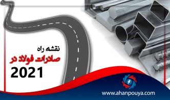 نقشه راه صادرات فولاد در۲۰۲۱