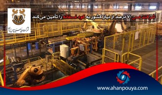 شرکت مس ۷۰ درصد از نیاز کشور به کود فسفاته را تأمین می‌کند