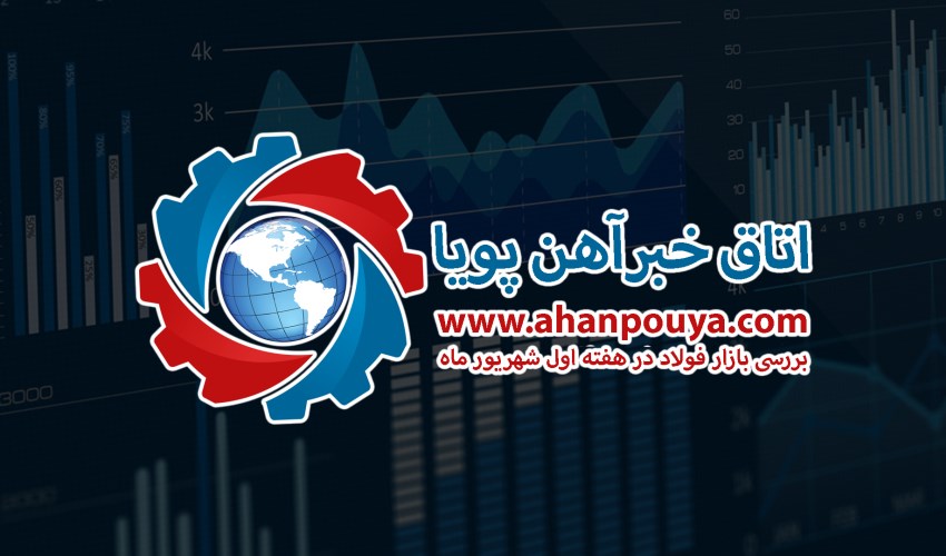 گزارش هفتگی بازار فولاد ، گزارش هفتگی 1400/06/04