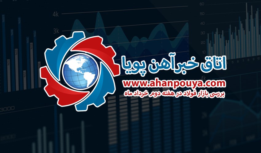گزارش هفتگی بازار فولاد ، گزارش هفتگی 1400/03/13