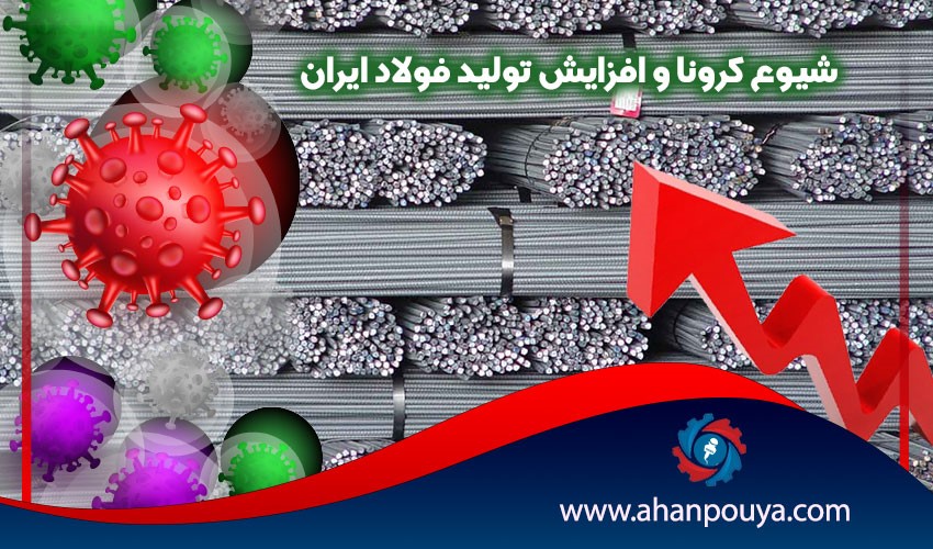شیوع کرونا و افزایش تولید فولاد ایران