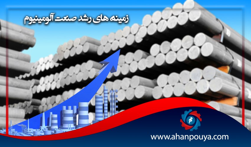 زمینه های رشد صنعت آلومینیوم