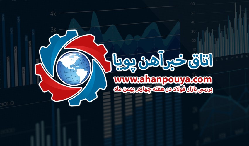 گزارش هفتگی بازار فولاد ، تحلیل هفتگی 99/11/23