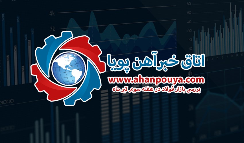 گزارش هفتگی بازار فولاد ، گزارش هفتگی 1400/04/26