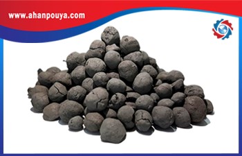 آهن اسفنجی - بریکت
