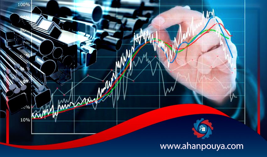 كيفية شراء الأجهزة ( منتجات الحدید ) من سوق الأسهم