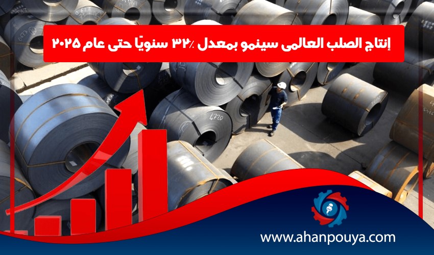 إنتاج الصلب العالمي سينمو بمعدل 32٪ سنويًا حتى عام 2025