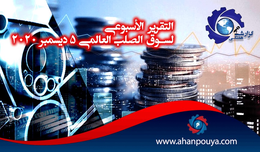 التقرير الأسبوعي لسوق الصلب العالمي 5 دیسمبر 2020