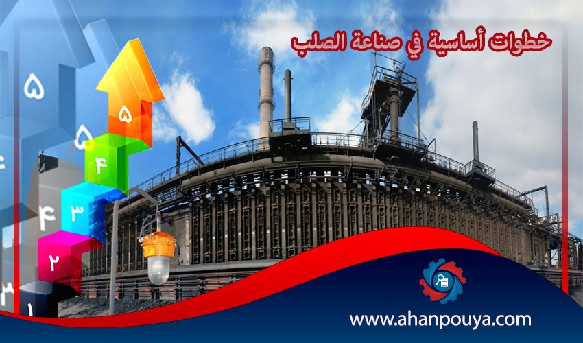 خطوات أساسية في صناعة الصلب
