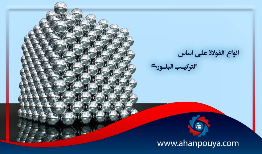أنواع الفولاذ على أساس التركيب البلوري